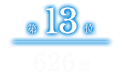 第13位  柴田美月  626票