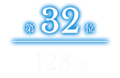 第32位  陳祥山 128票