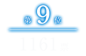 第9位  吉田幹比古 1161票